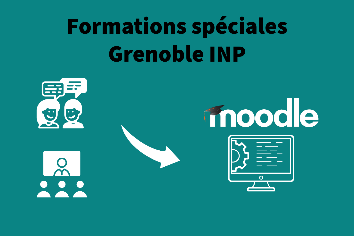 Formations Moodle proposées par le CAP pour les personnels et enseignants de Grenoble INP